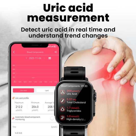 What type of smartwatch can detect blood components?