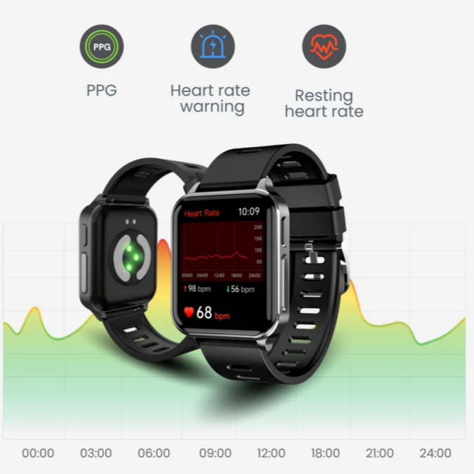 Are Smartwatches Accurate for Heart Rate?