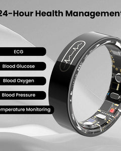 Collection image for: ECG/EKG Wearables