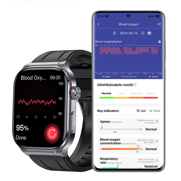 All-Weather Blood Oxygen Monitoring Wakes You up For Low Oxygen Levels at Night