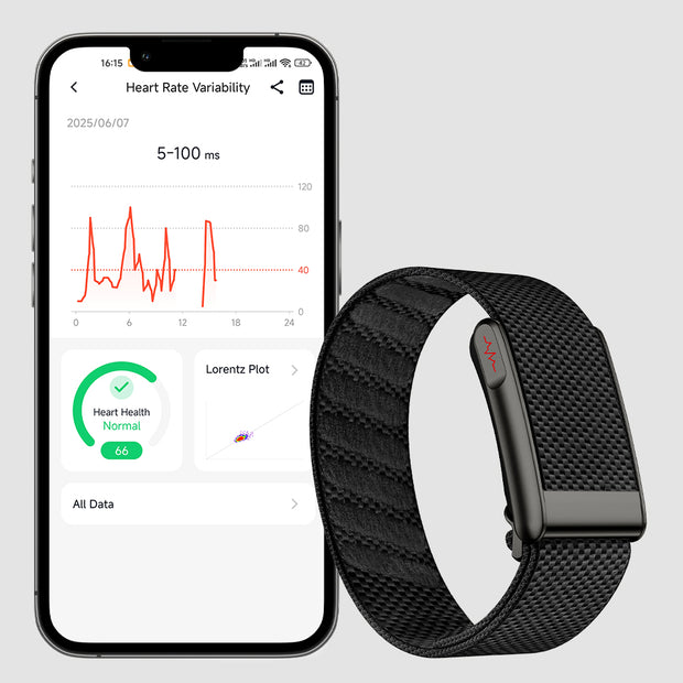 Real-time Heart Rate Variability (HRV) Tracking