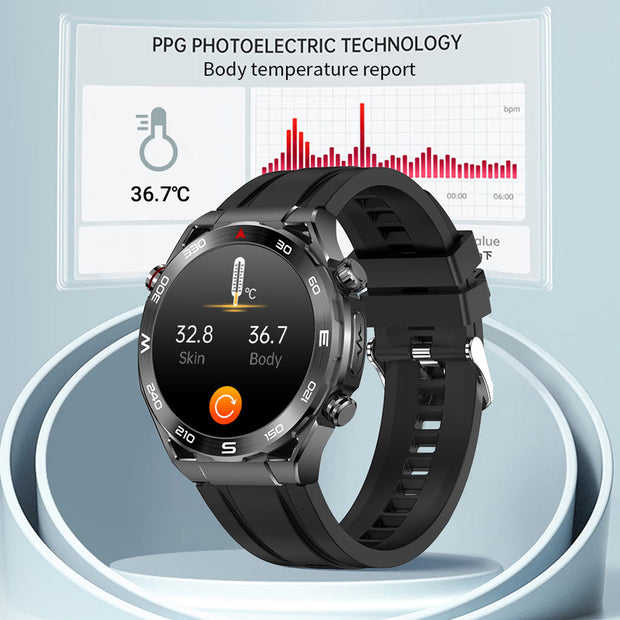 <strong>Body temperature monitoring</strong>