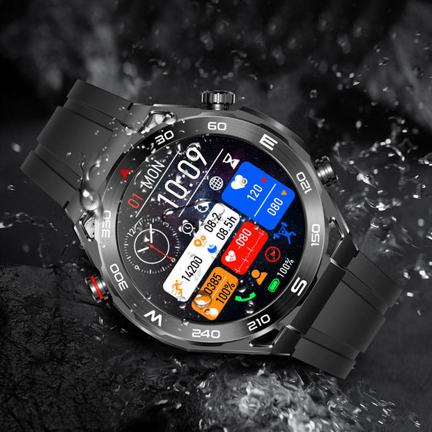 <strong>IP67 deep waterproof</strong>