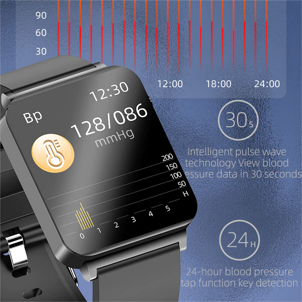 <strong>Blood pressure monitoring</strong>