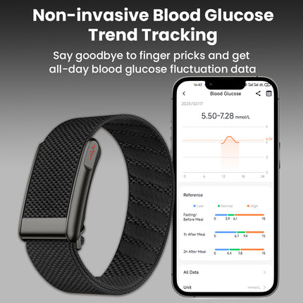Fitaos F05 ECG blood glucose blood oxygen Uric acid cholesterol monitoring Smart Bracelet Long Battery Life