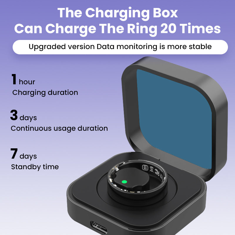 FITAOS R08 Smart Ring 3