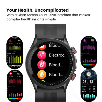 Fitaos Max 5 High Precision Air Pump Blood Pressure ECG Blood Sugar Blood Oxygen Monitoring SmartWatch