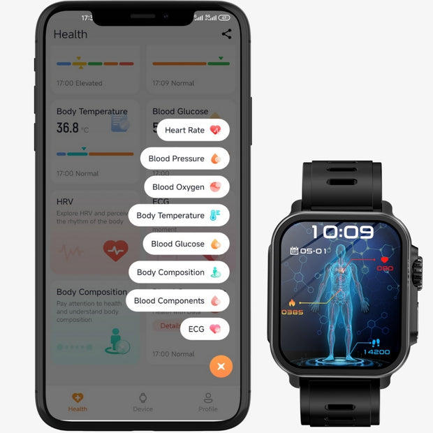 Customizable Dashboards