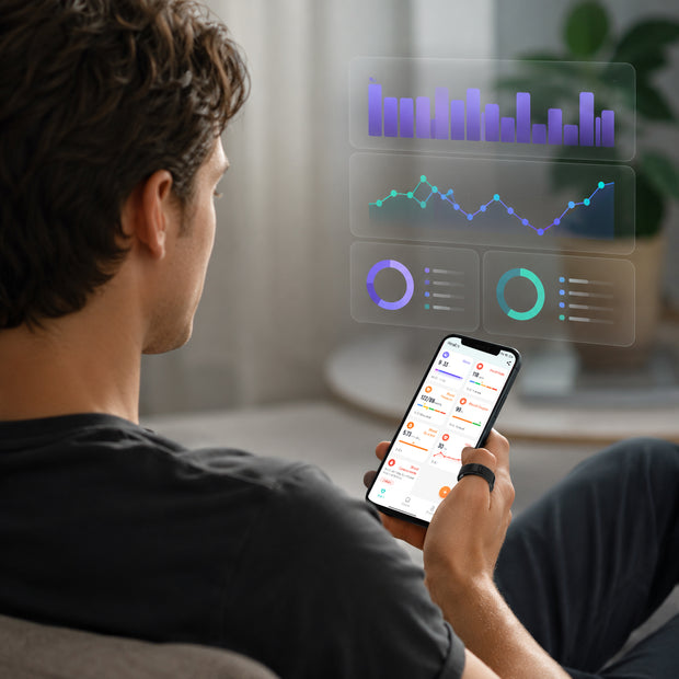 Wellness Trends